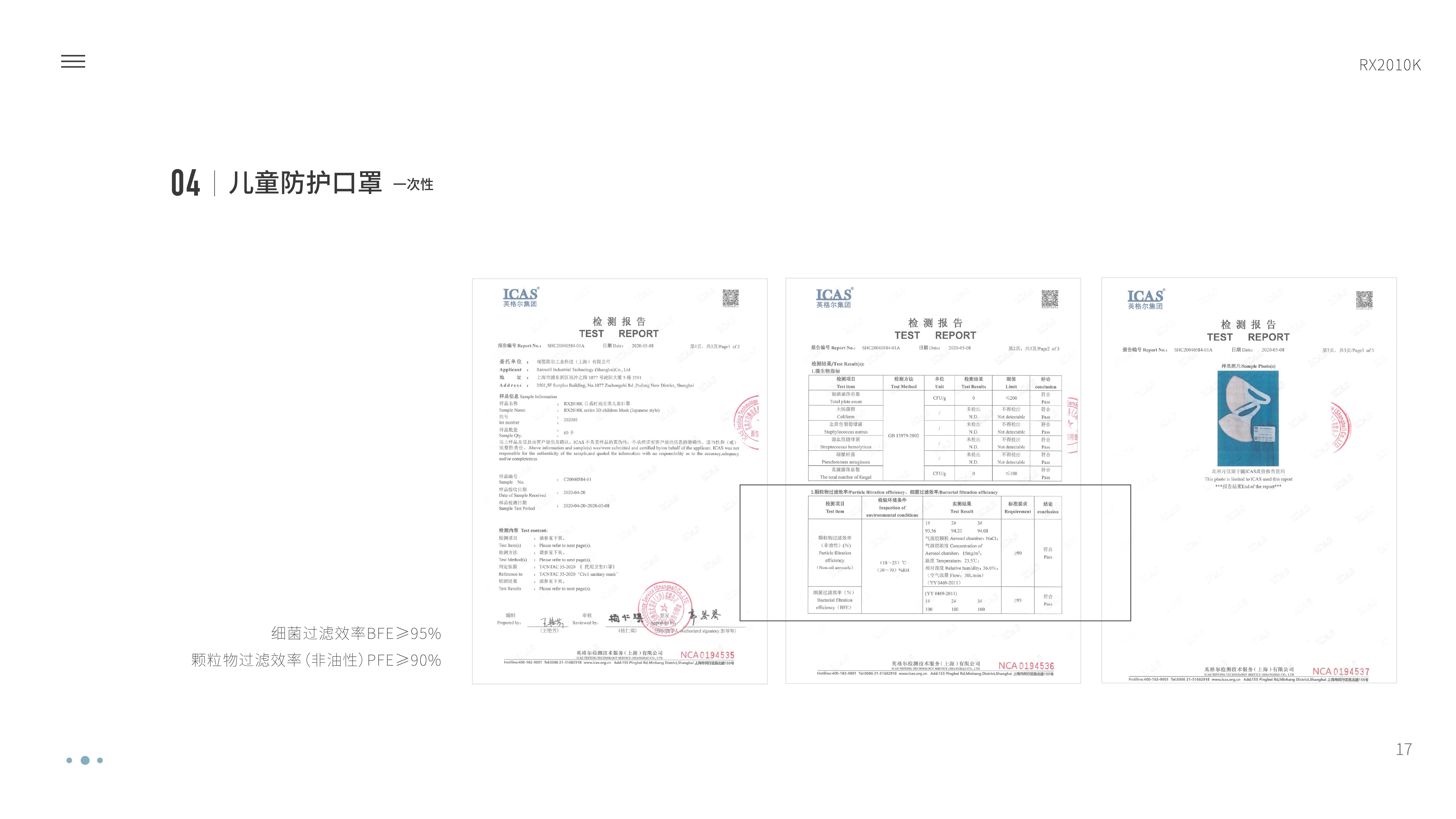 Odoo CMS - 大图