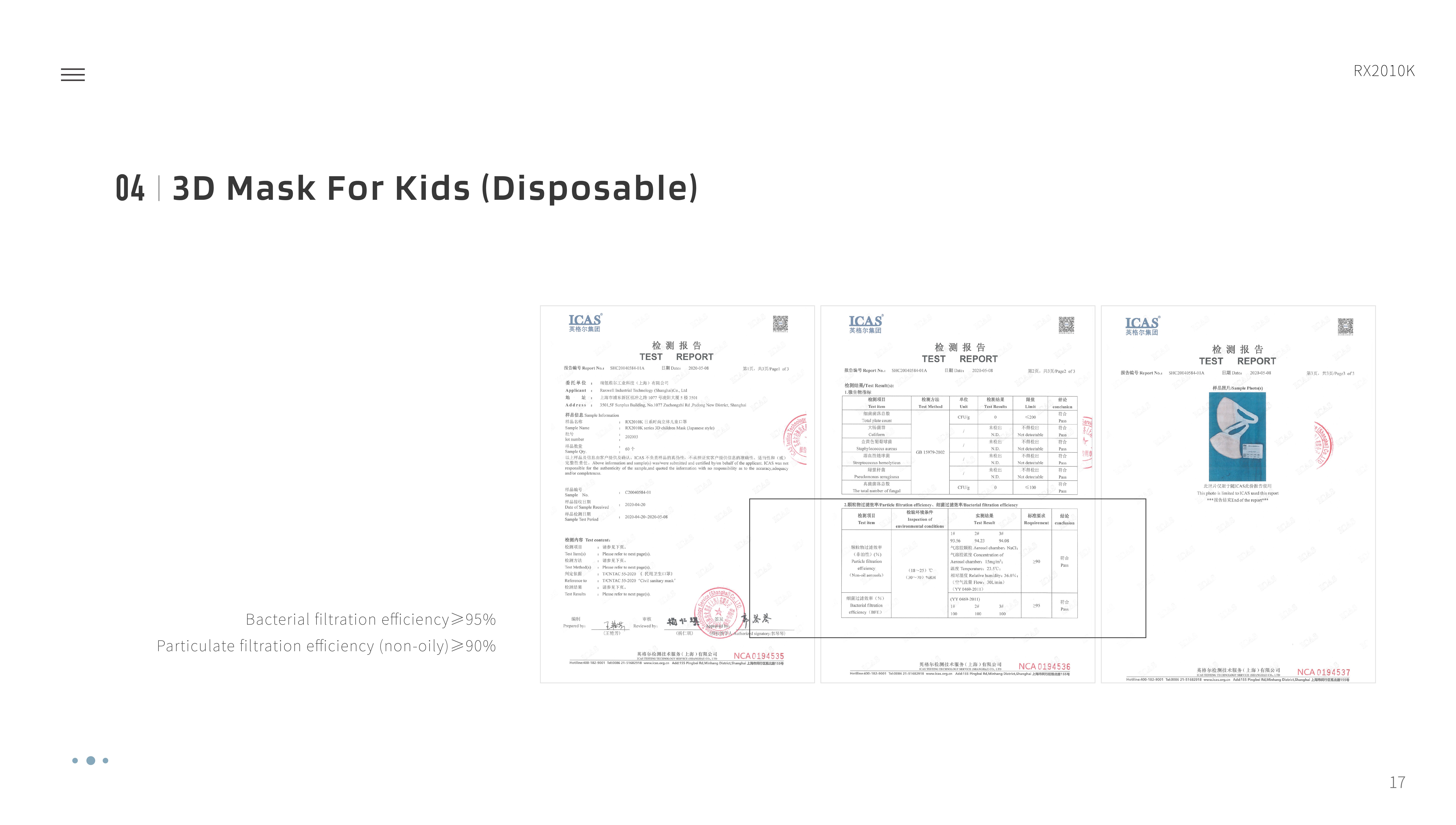 Odoo CMS - 大图