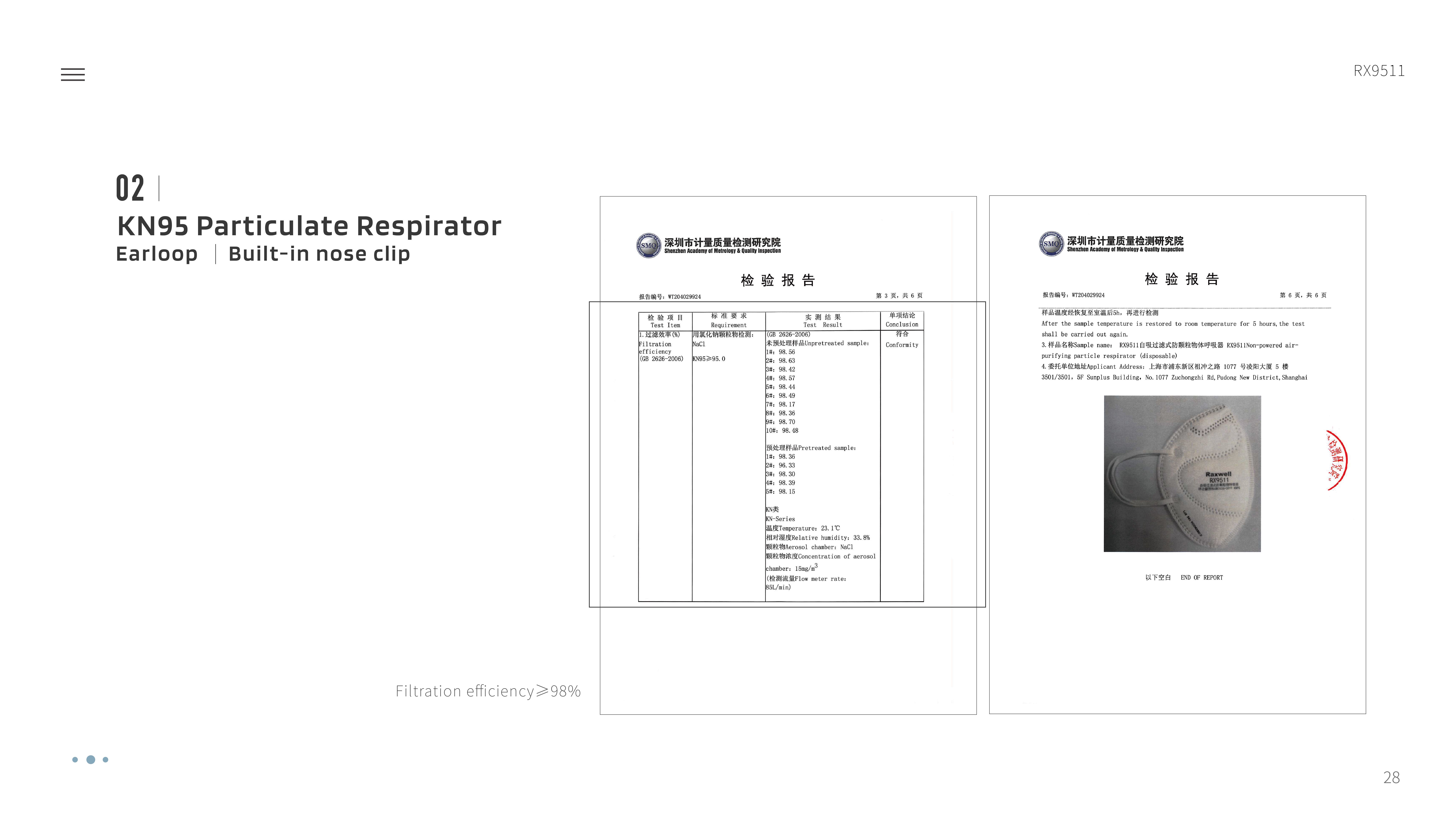 Odoo CMS - 大图