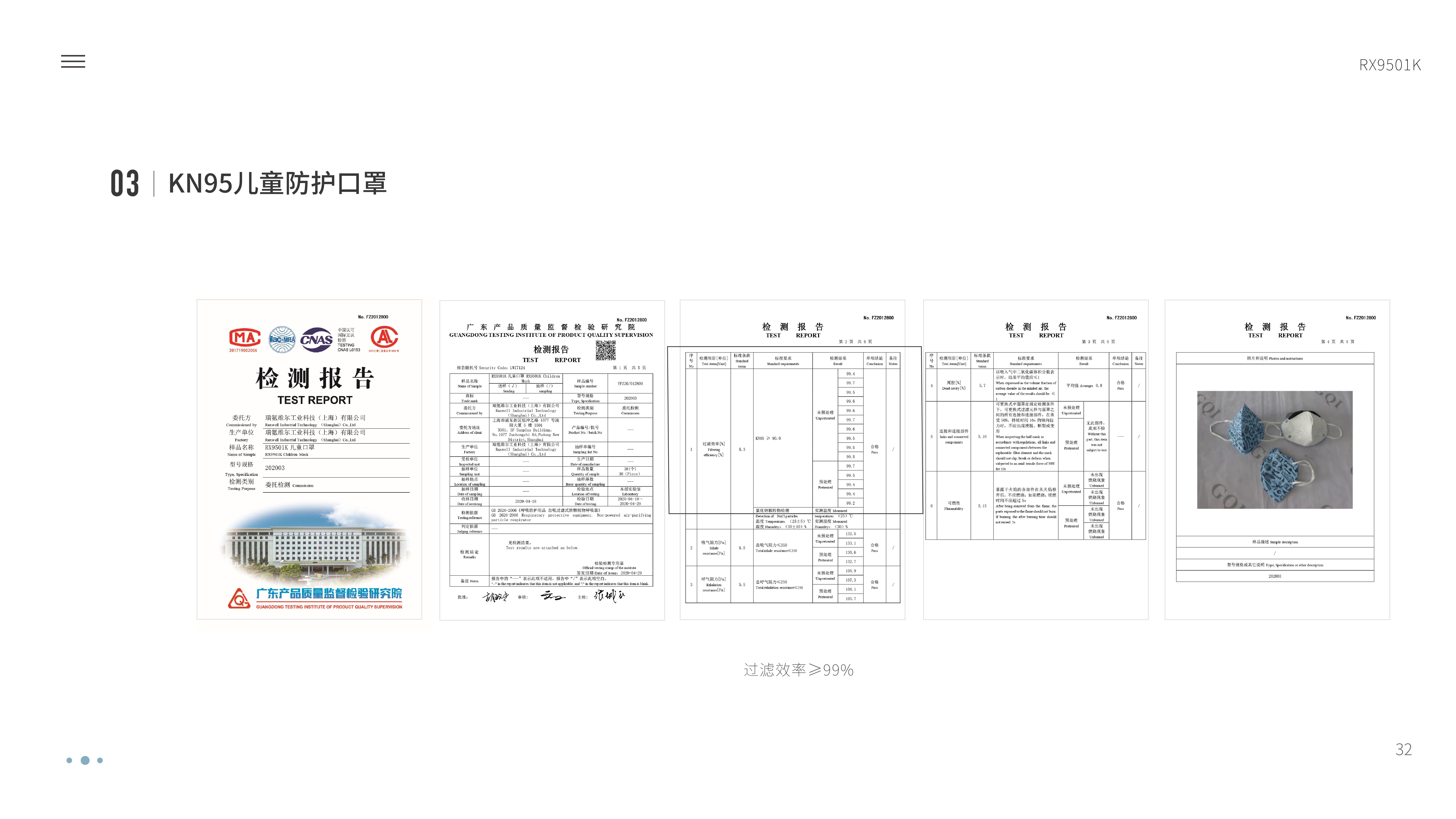 Odoo CMS - 大图