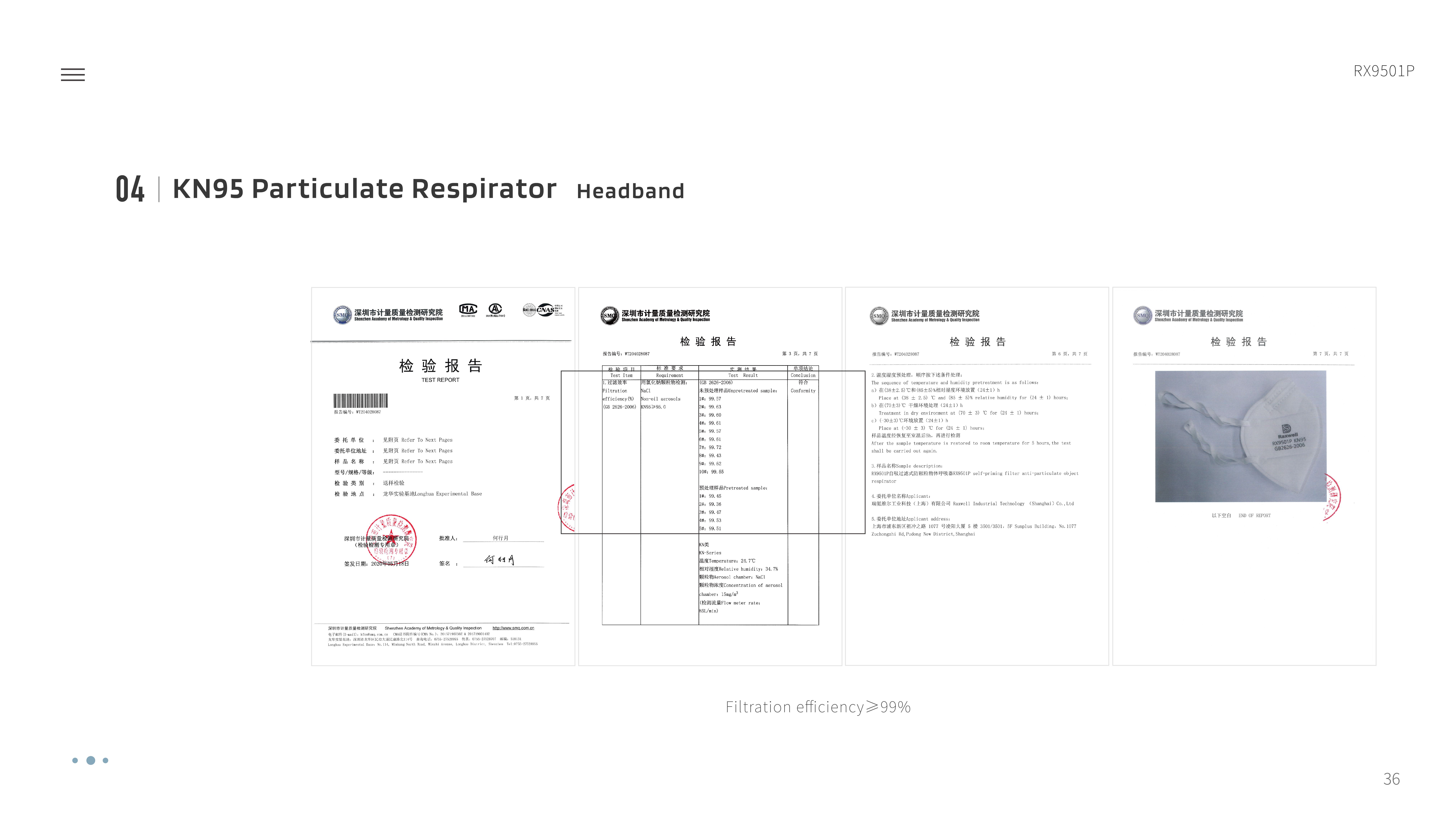 Odoo CMS - 大图